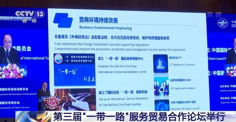 第三届“一带一路”服务贸易合作论坛举行